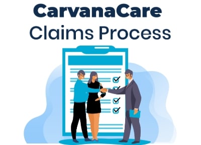 CarvanaCare Claims