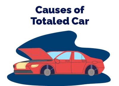 Causes of Totaled Car