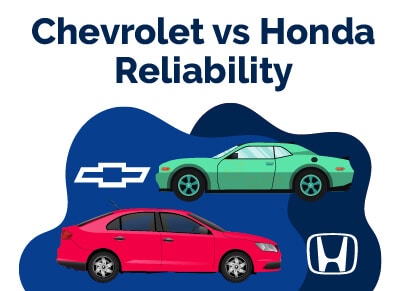 Chevrolet vs Honda Reliability