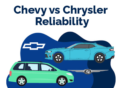 Chevy vs Chrysler Reliability