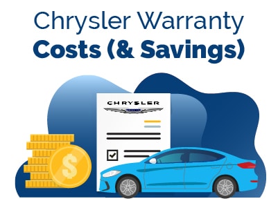 Chrysler Warranty Costs and Savings