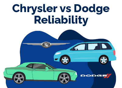Chrysler vs Dodge Reliability