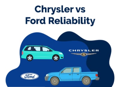 Chrysler vs Ford Reliability