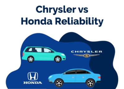 Chrysler vs Honda Reliability