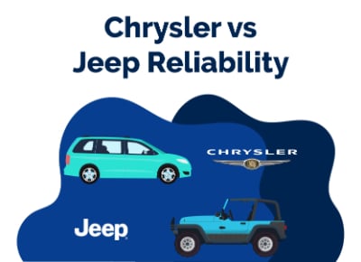 Chrysler vs Jeep Reliability