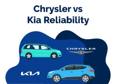 Chrysler vs Kia Reliability