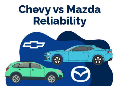 Chevy vs Mazda Reliability