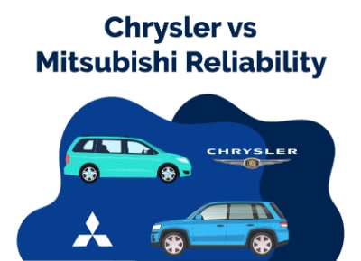 Chrysler vs Mitsubishi Reliability