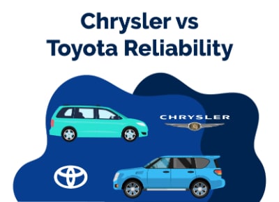 Chrysler vs Toyota Reliability