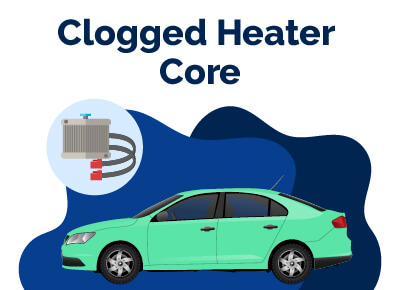 Clogged Heater Core