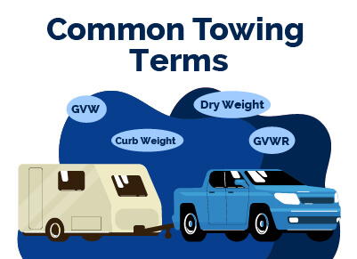 Common Terms for Towing