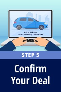 Confirm your car deal
