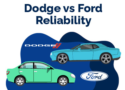 Dodge vs Ford Reliability