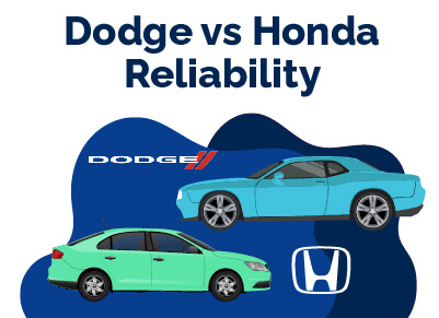 Dodge vs Honda Reliability