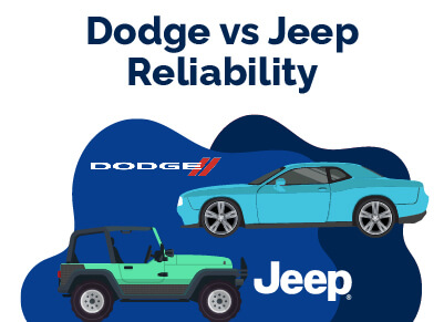 Dodge vs Jeep Reliability