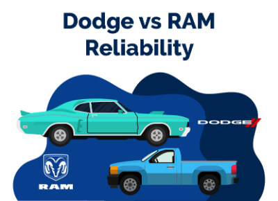 Dodge vs RAM Reliability