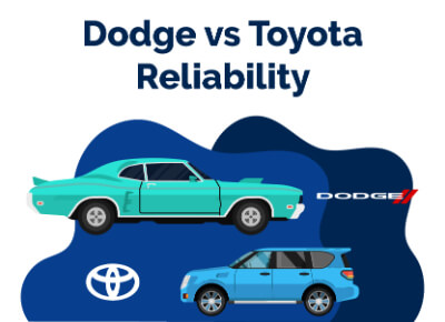 Dodge vs Toyota Reliability