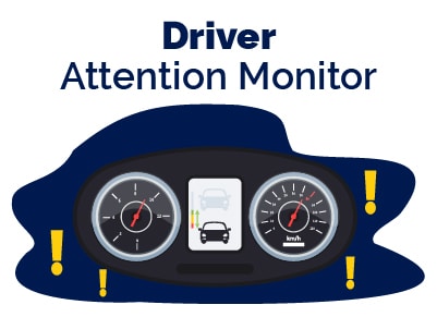 Driver Attention Monitor