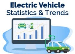 EV Stats and Trends