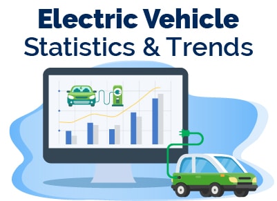 EV Stats and Trends