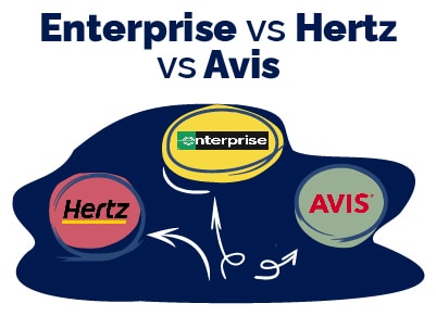 Enterprise vs Hertz vs Avis