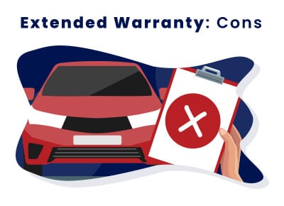 Extended Warranty Cons