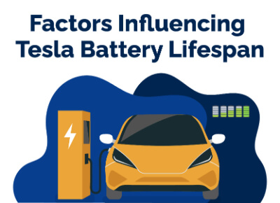 Factors Influencing Tesla Battery