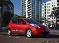 First-Generation-Nissan-Leaf-Best-Electric-Vehicles