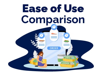 Food Delivery Ease of Use Comparison