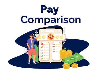 Food Delivery Pay Comparison