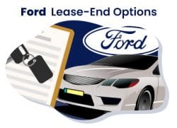 Ford Lease End Options