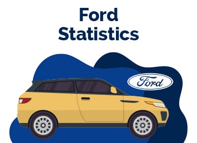 Ford Statistics