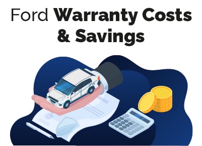 Ford Warranty Costs and Savings