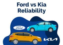 Ford vs Kia Reliability