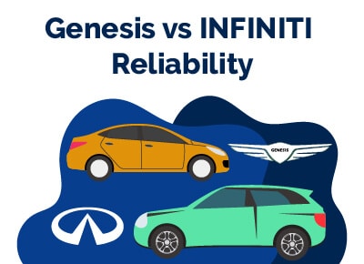 Genesis vs Infiniti Reliability