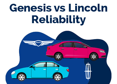 Genesis vs Lincoln Reliability