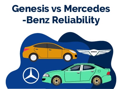 Genesis vs Mercedes Reliability