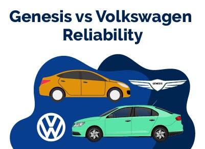 Genesis vs Volkswagen Reliability