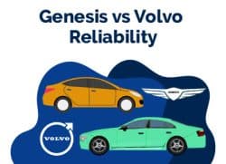 Genesis vs Volvo Reliability