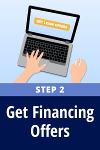 Get financing offers from online lenders