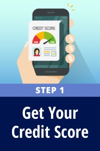 Get your credit score