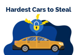 Hardest Cars to Steal