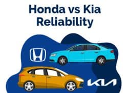 Honda vs Kia Reliability