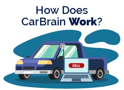 How Does CarBrain Work