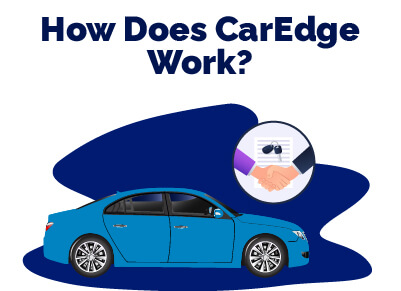 How Does CarEdge Work