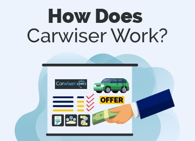 How Does Carwiser Work