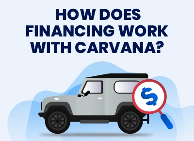 How Does Financing Work Carvana