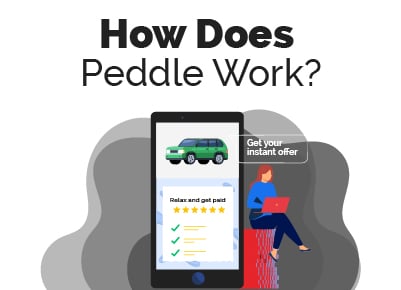 How Does Peddle Work
