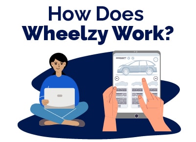 How Does Wheelzy Work