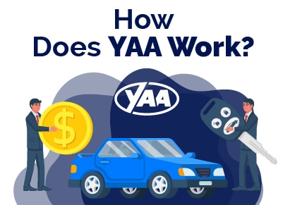 How Does YAA Work